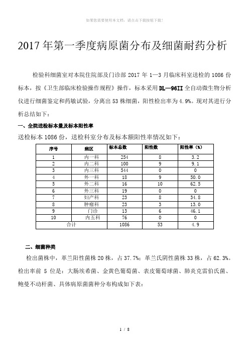 2017年第一季度病原菌分布及细菌耐药分析