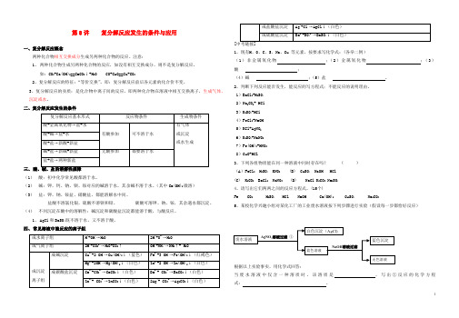 中考化学 复习讲 练复分解反应发生的条件与应用