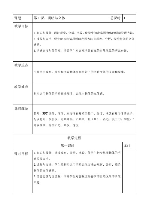 人教版小学六年级下册美术教案全册