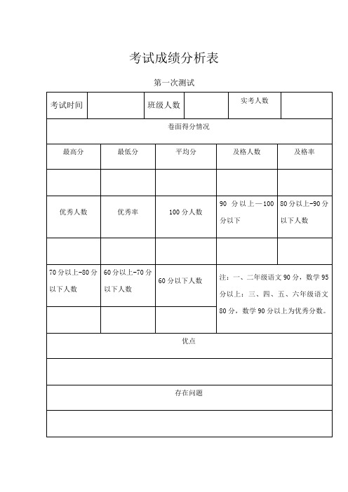 小学学生考试成绩分析表