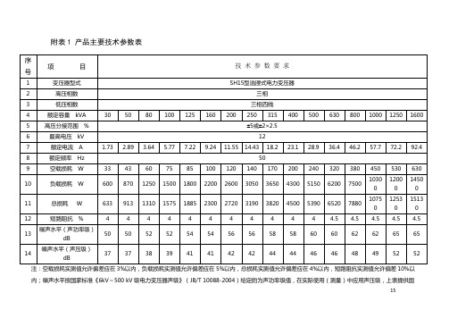 SH15产品主要参数表