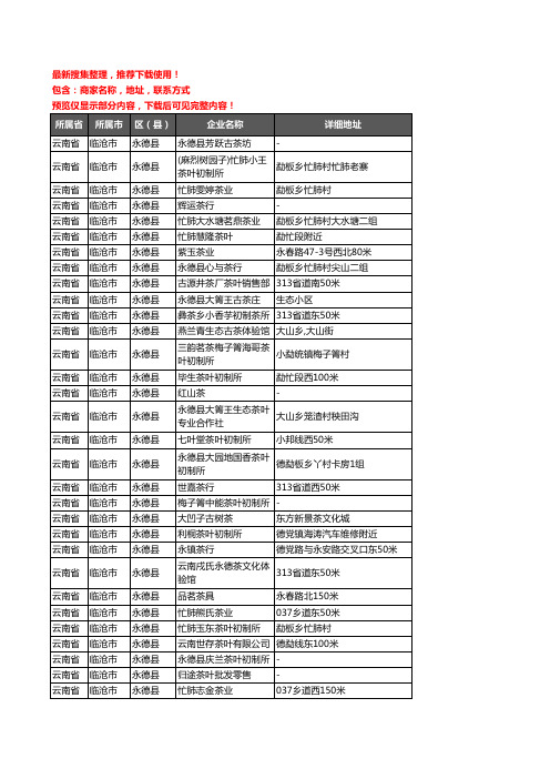 新版云南省临沧市永德县茶庄企业公司商家户名录单联系方式地址大全32家