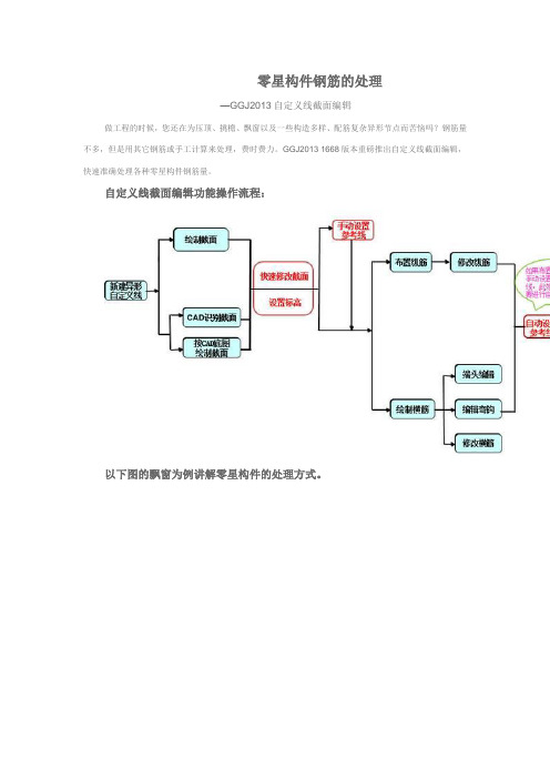 广联达新版自定义线使用秘籍