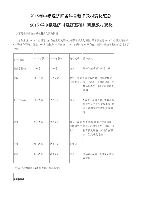 2015年中级经济师各科目新旧教材变化汇总