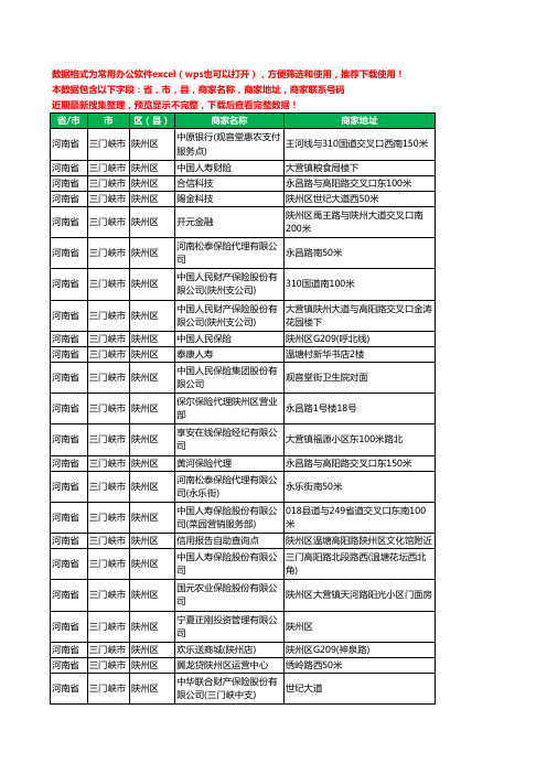 2020新版河南省三门峡市陕州区保险工商企业公司商家名录名单联系电话号码地址大全41家