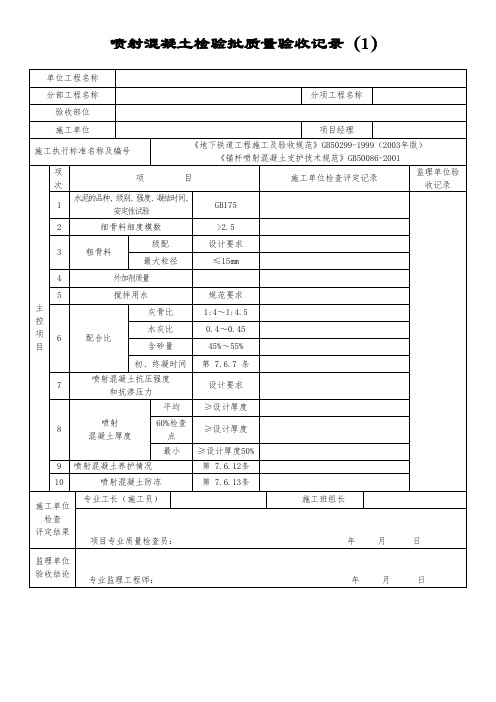 喷射混凝土检验批质量验收记录