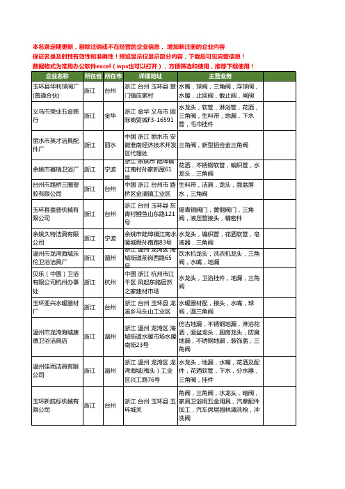 新版浙江省三角阀工商企业公司商家名录名单联系方式大全40家