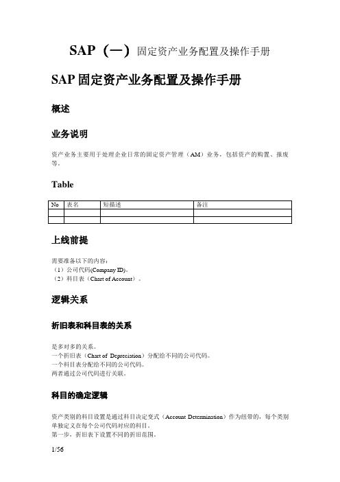 SAP固定资产业务配置及操作手册