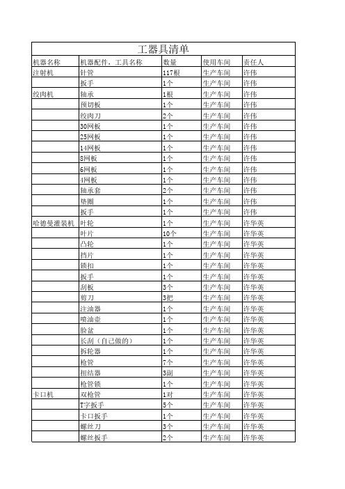 工器具清单生产车间