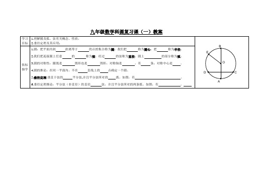 部编人教版九年级数学上册 圆单元复习 教案