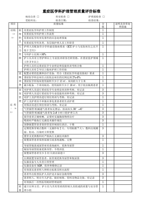 重症医学科护理管理质量评价标准