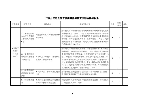 金融系统二级分支行及直管机构案件防控工作评估指标体系表