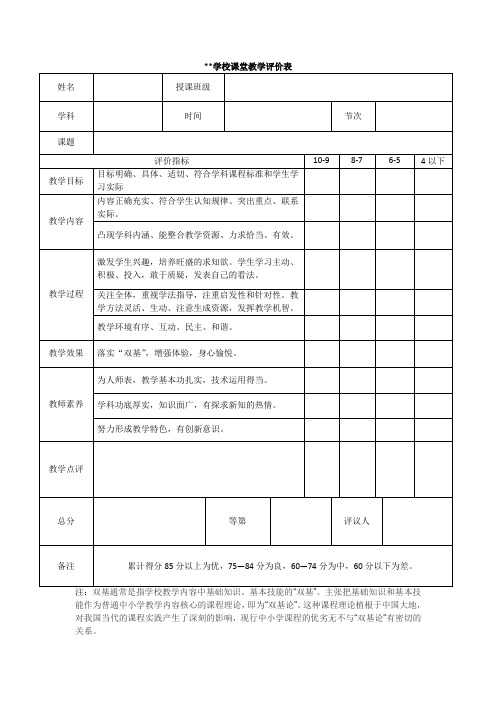 东孟固学校课堂教学评价表(试行)