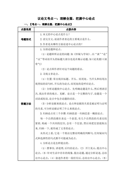 部编版八年级语文上册期末复习《议论文考点一：理解全篇,把握中心论点》