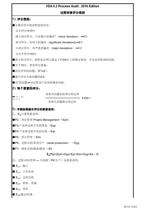 汽车行业VDA6.3过程审核检查表及评分标准