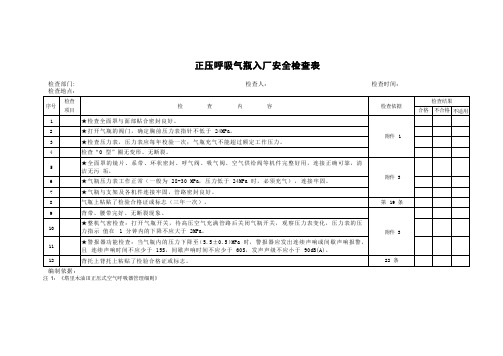 正压呼吸气瓶入厂安全检查表