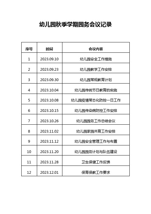 幼儿园秋季学期园务会议记录(7)