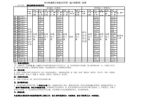 2014年春高三年级3月月考(省八校联考)安排