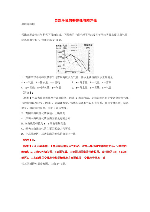 2012高考地理实战演练专题系列五自然环境的整体性与差异性(选择题)