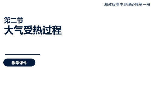 湘教版高一地理新教材《3.2大气受热过程》