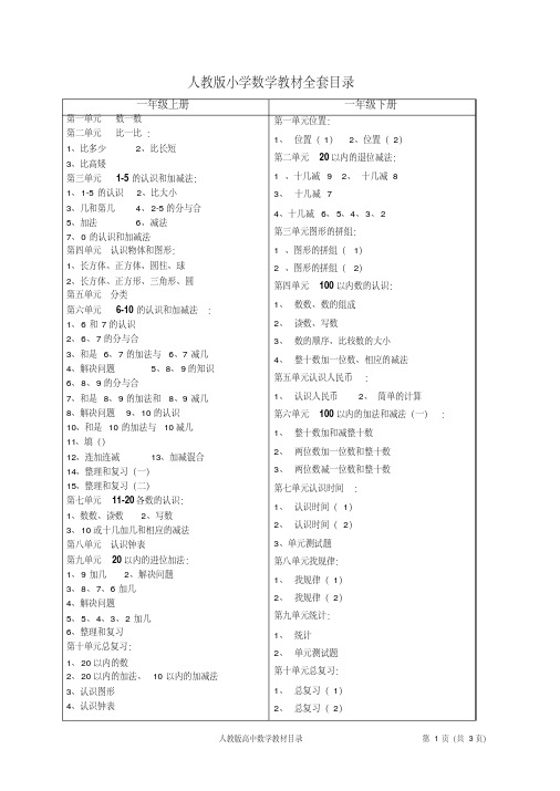 2020-2021年高中数学教材人教版小学、初中、高中数学教材目录(全)