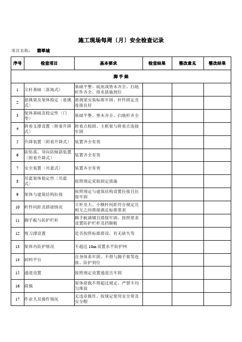 施工现场日(周、月)检查表