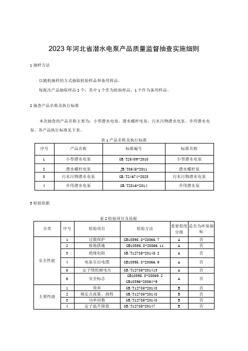 2023年河北省潜水电泵产品质量监督抽查实施细则