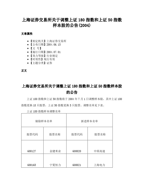 上海证券交易所关于调整上证180指数和上证50指数样本股的公告(2004)