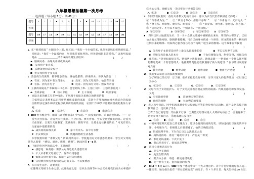 八年级上册思想品德第一次月考试题(人教版)