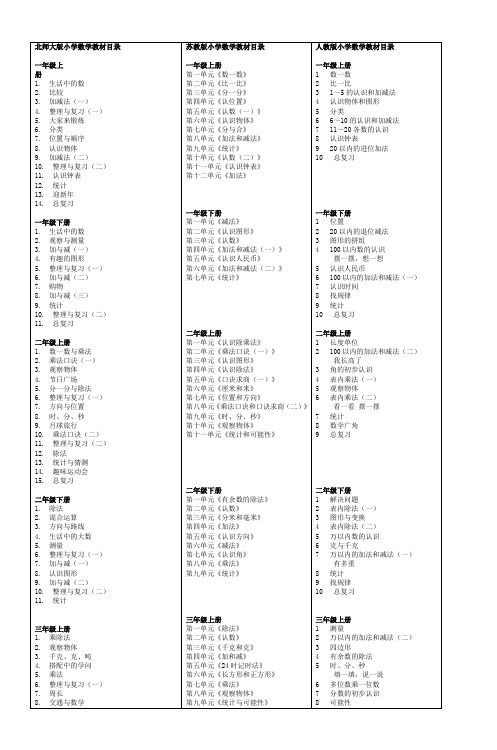 北师大版小学数学教材目录