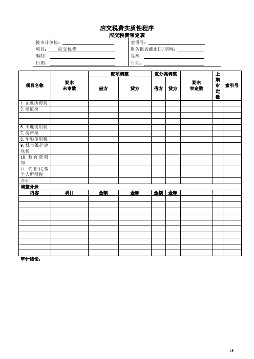 长春平安纸业有限责任公司16应交税费