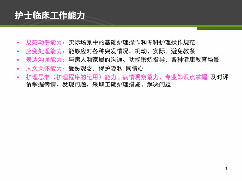 临床护士工作能力考核培训外科部分