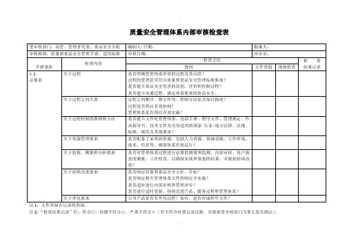 质量与食品安全管理体系内部审核检查表