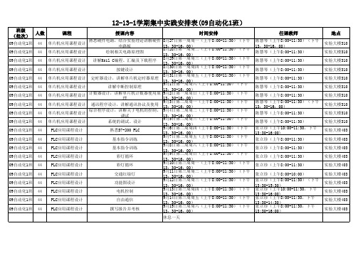 12-13-1电子系实践环节安排表