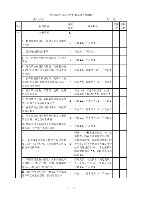 物业管理示范住宅小区标准及评分细则