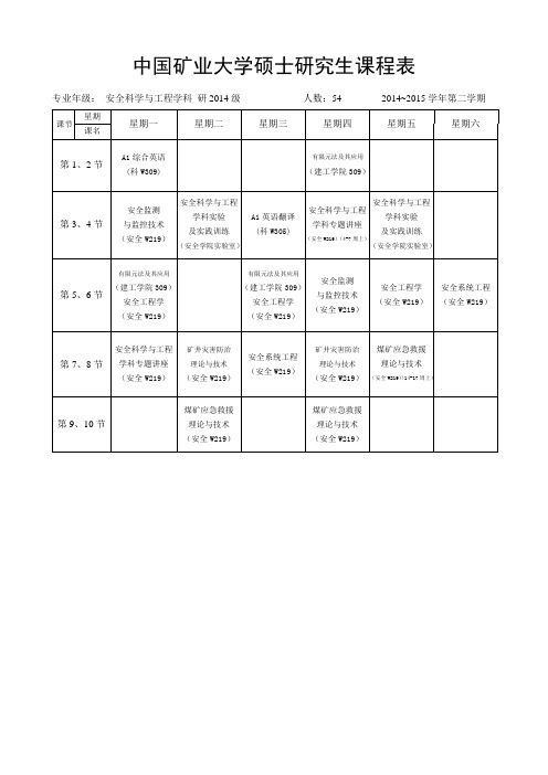 中国矿业大学安全科学与工程课程表