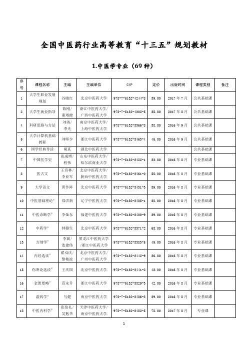 中国中医药出版社十三五规划教材书目