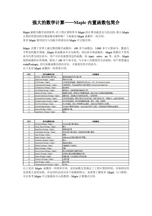 强大的数学计算——Maple内置函数包简介