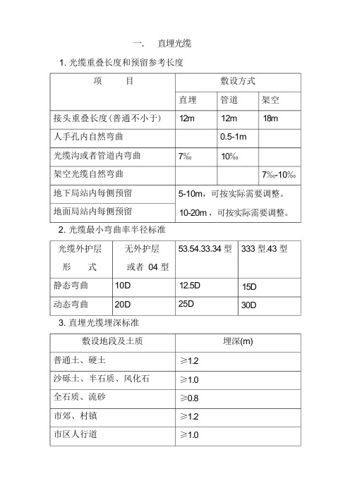 敷设光缆的规范与标准