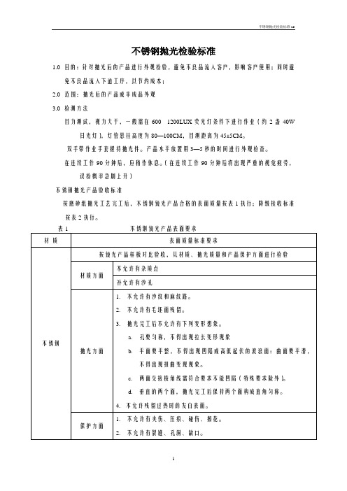 不锈钢抛光检验标准12