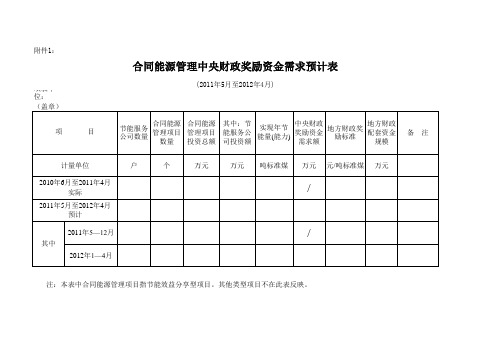 附表1(需求预计表)