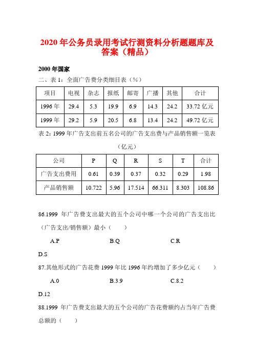 2020年公务员录用考试行测资料分析题题库及答案(精品)