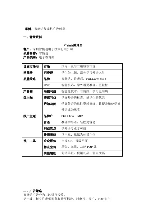 智达复读机广告创意方案