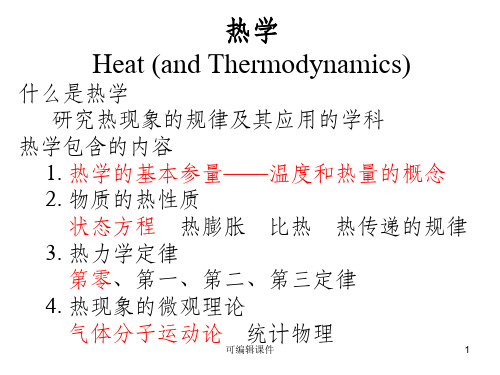 大物热学第一章 热力学系统的平衡态及平衡方程PPT课件