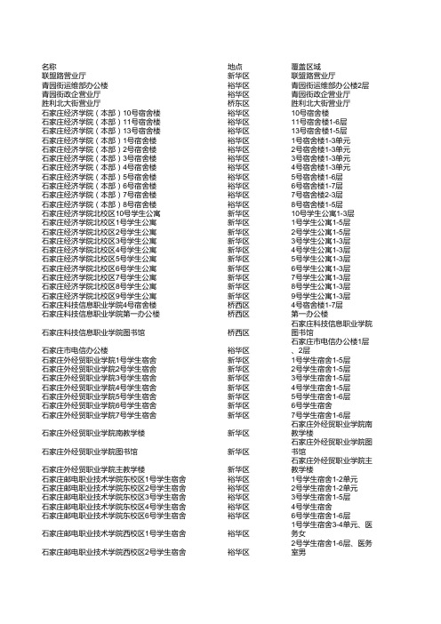 中国电信石家庄wifi热点表