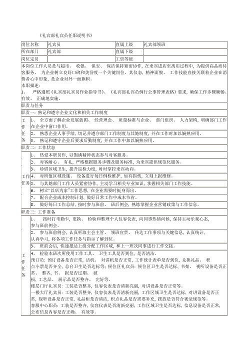 连锁餐饮企业礼宾部礼宾员职务说明书