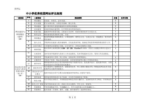 优秀网站评比