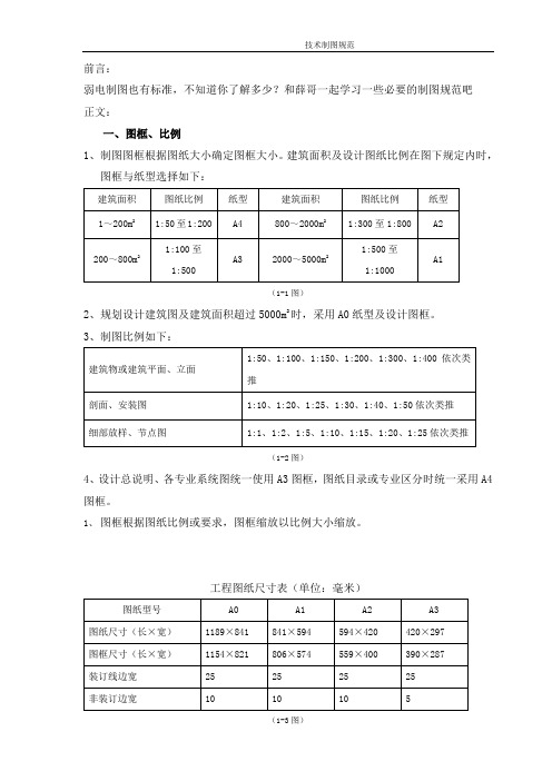 弱电系统制图规范和标准