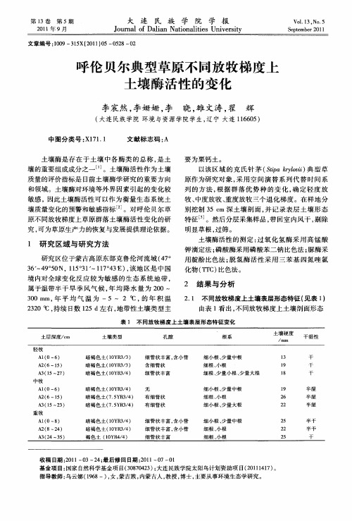 呼伦贝尔典型草原不同放牧梯度上土壤酶活性的变化