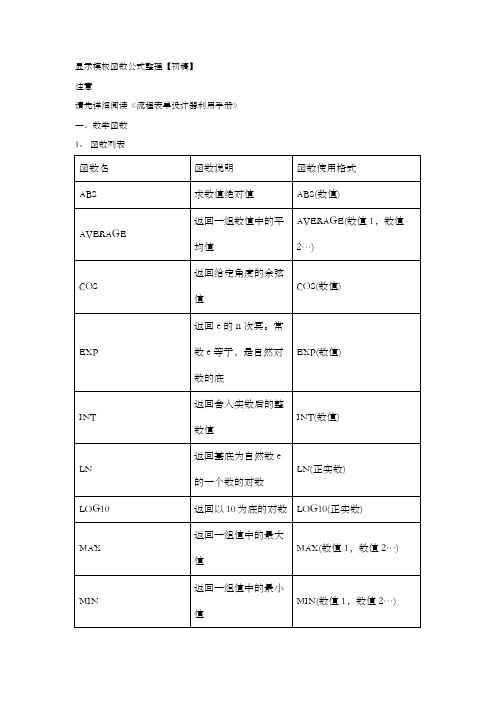 泛微E_COLOGY显示模板函数公式整理